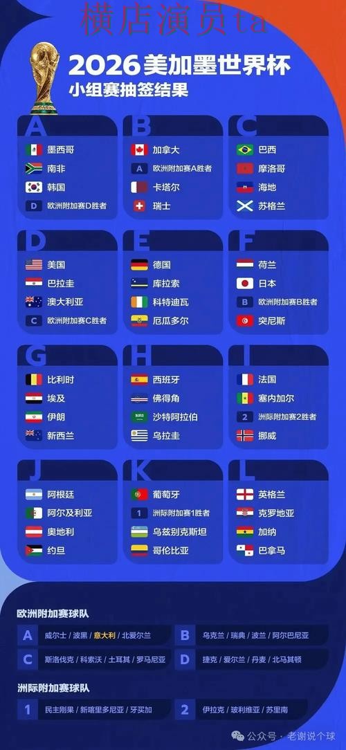 新手必看：世界杯投注平台直播入口详解 + 世界杯赛事中心