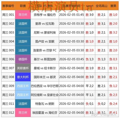 FIFA World Cup 2026背景下的世界杯买球网站盘点分析与数据分析