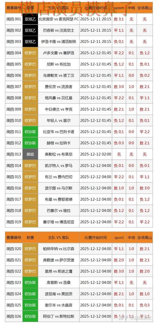 世界杯投注网站大全直播入口怎么选?深度评测给你答案(世界杯数据) 世界杯投注网站大全直播入口怎么选?深度评测给你答案(世界杯数据)